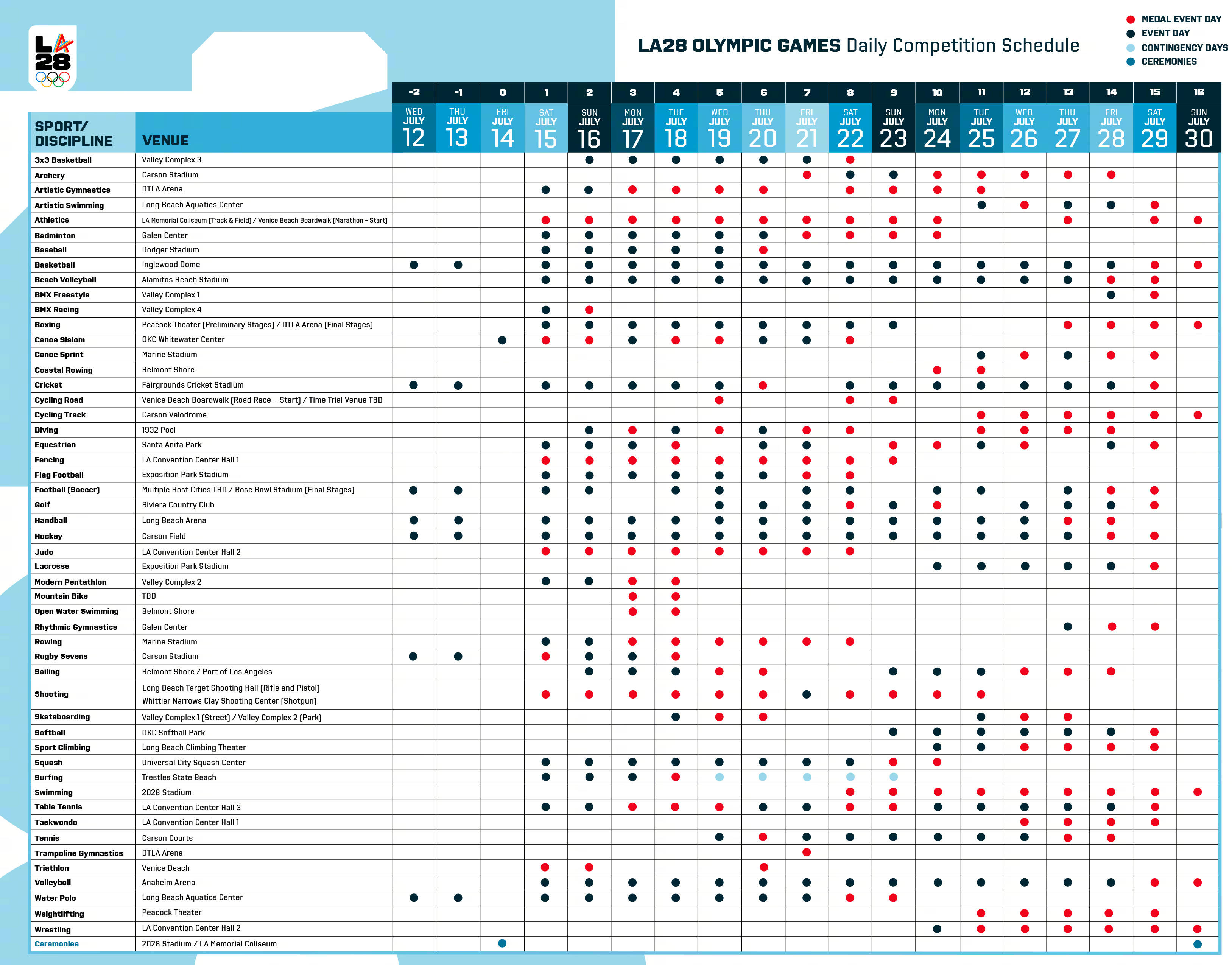 关于关键时刻洛杉矶快船调整名单以备全明星赛，遗憾出局环节打磨，引发热议，赛程密集仍需轮换的信息-开云体育官网