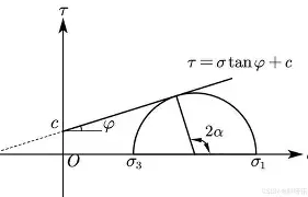 5y隄?[-开云体育下载